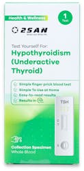 2San Hypothyroidism Self Test
