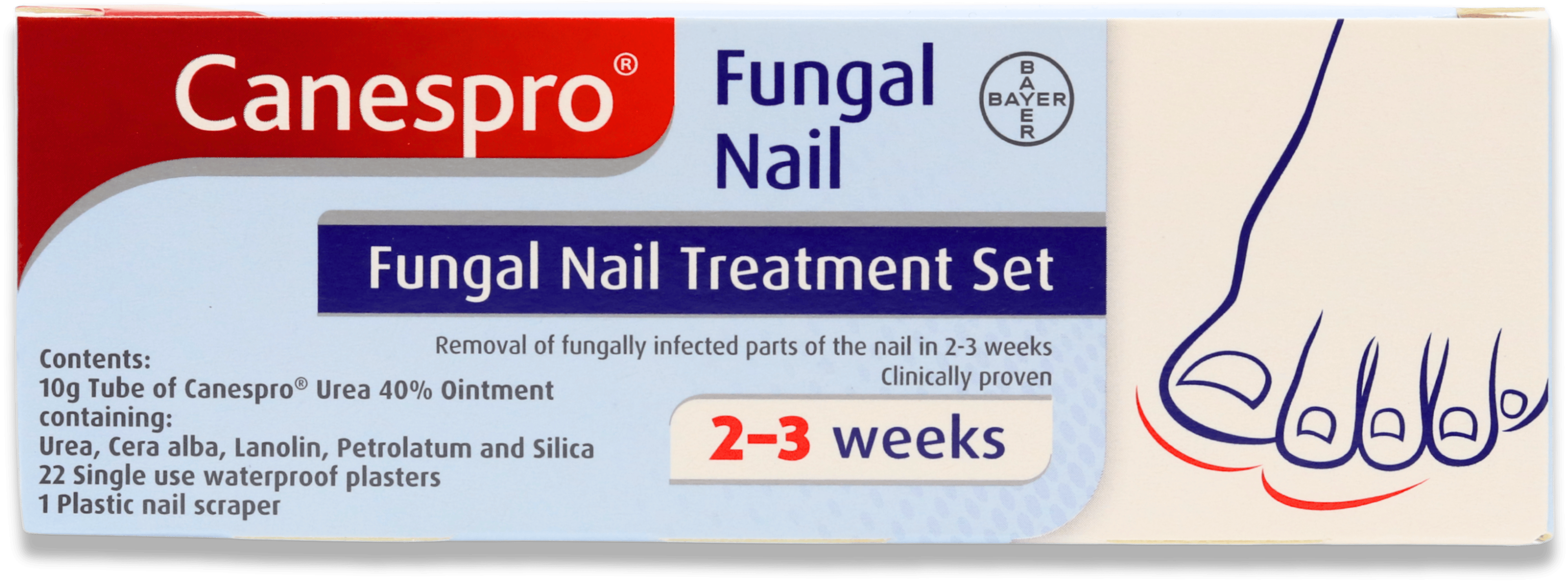 Canespro Fungal Nail Treatment Set