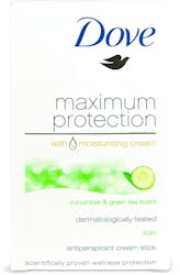 Dove Cucumber Maximum Protection Antiperspirant Cream 45ml