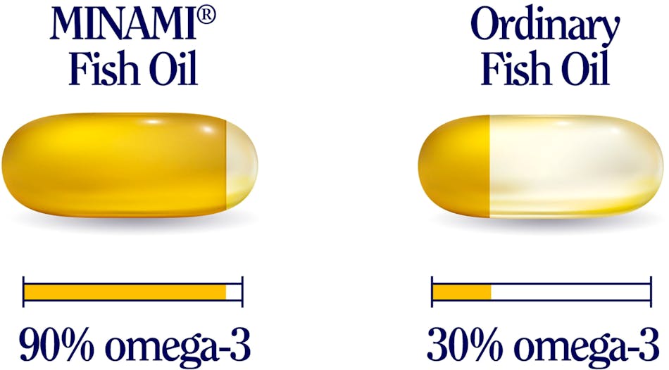 Minami MorEPA Platinum Elite Omega-3 + 1000IU Vitamin D3 60 Capsules - 3