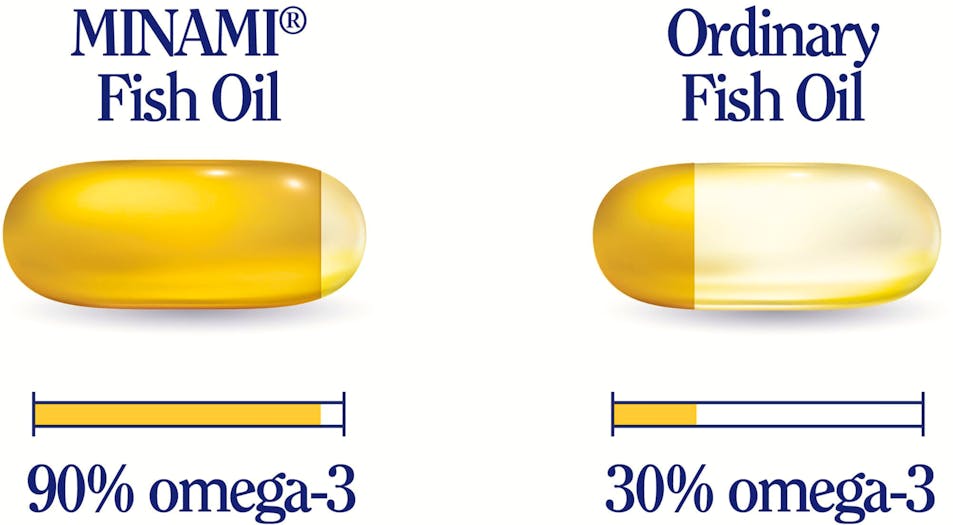 Minami PluShinzO-3 + Anti-Oxidant Complex 30 Softgels - 3