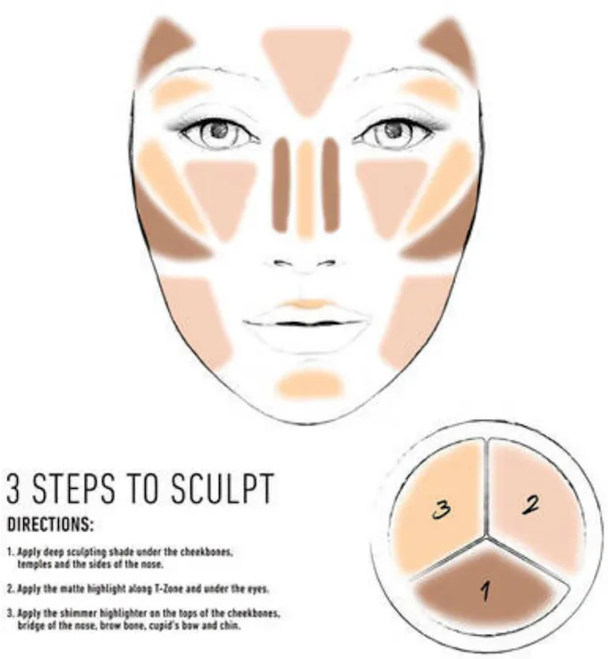 NYX 3 Steps To Sculpt Face Sculpting Palette Light - 3