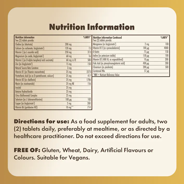 Solgar Men's 50+ Vitality Multivitamin 60 Tablets - 5