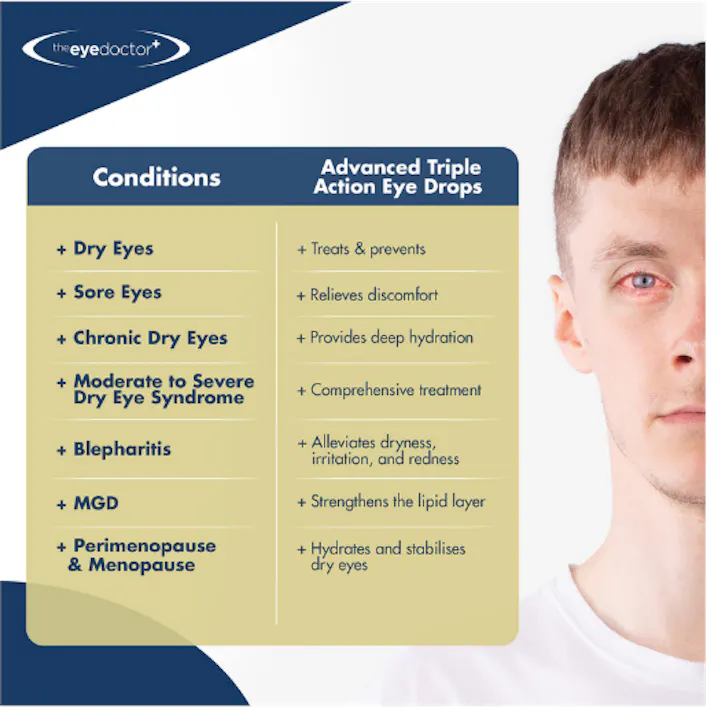 The Eye Doctor Advanced Triple Action Eye Drop 10ml - 4