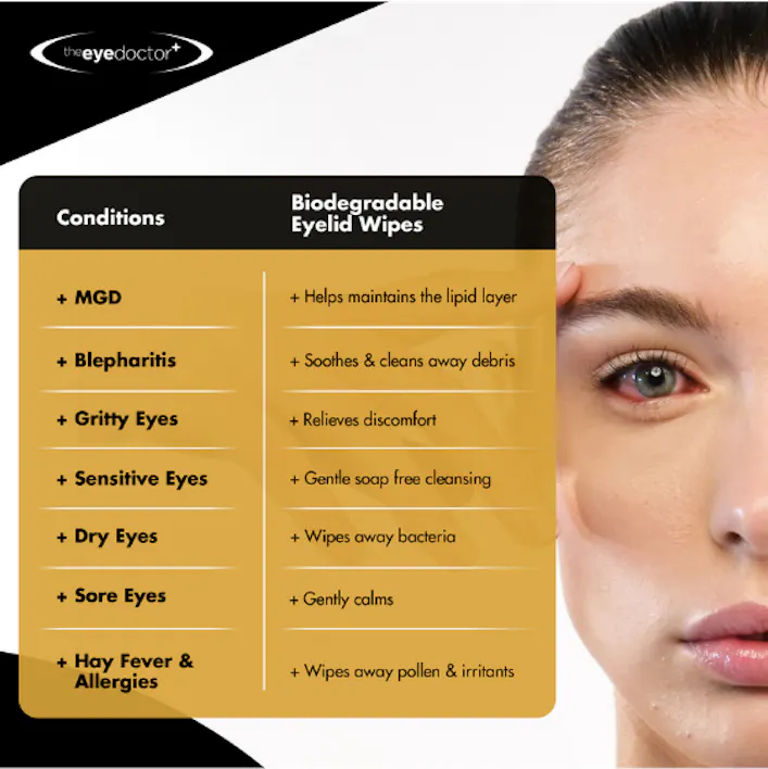 The Eye Doctor Biodegradable Lid Wipes 20 Pack - 5